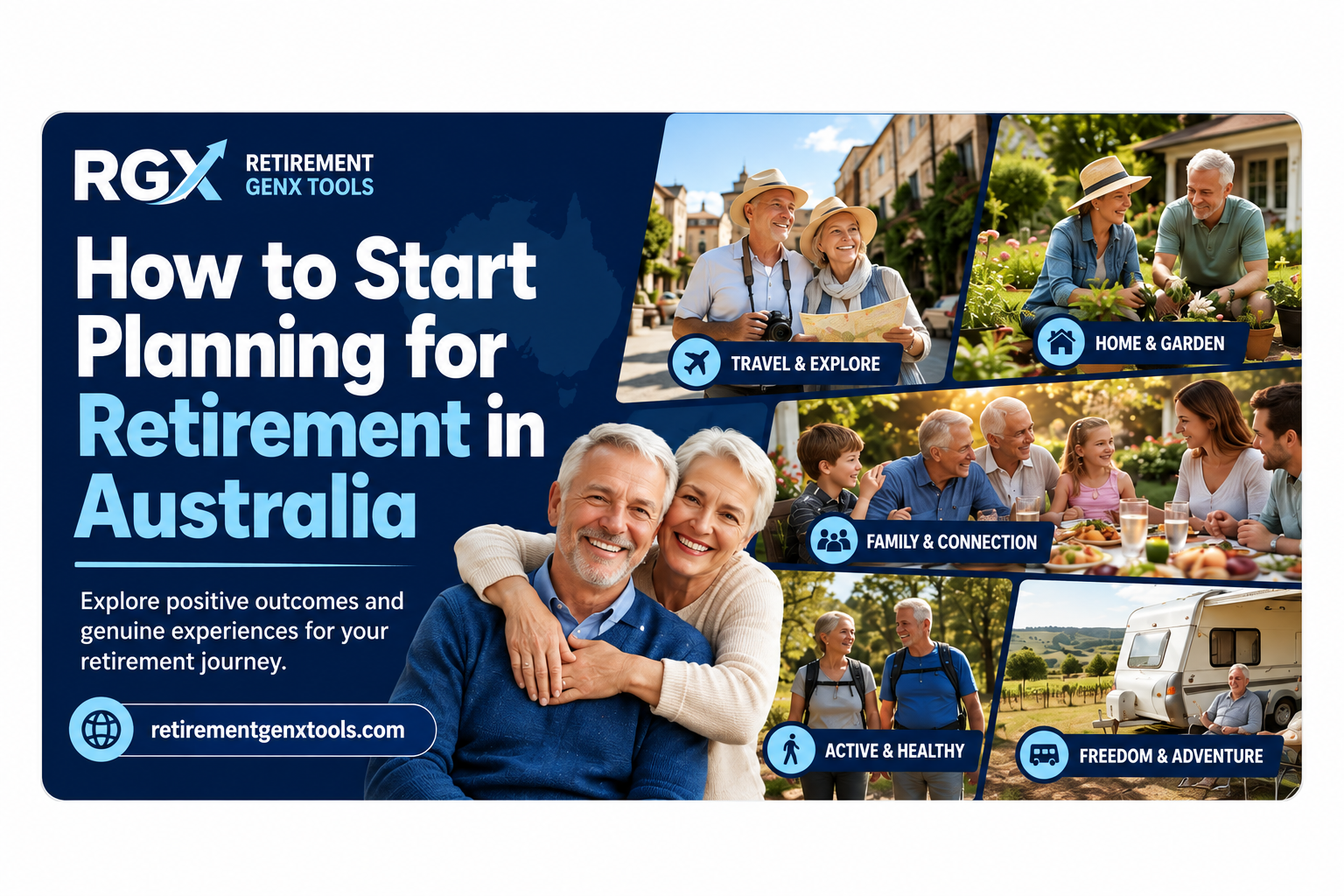 Retirement GenX Tools featured image for How to Start Planning for Retirement in Australia, showing older Australian couples travelling, gardening, hiking, caravanning and sharing a family meal